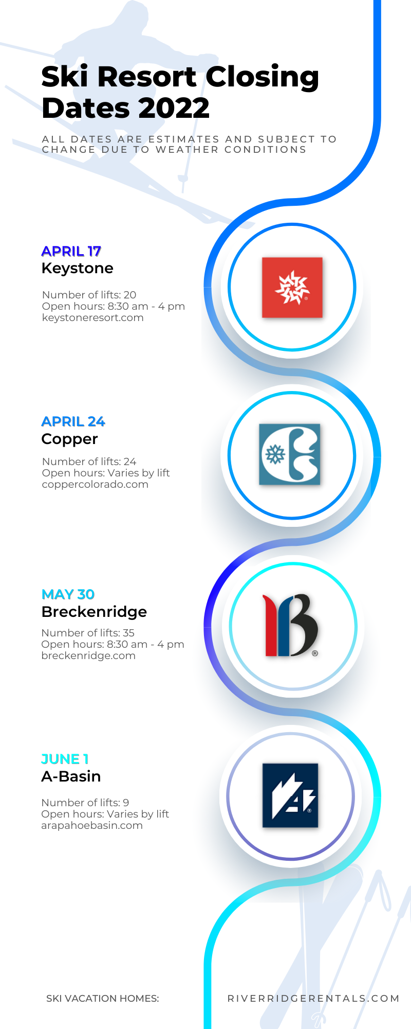 Summit County Colorado Mountain Spring Activities Breckenridge Frisco